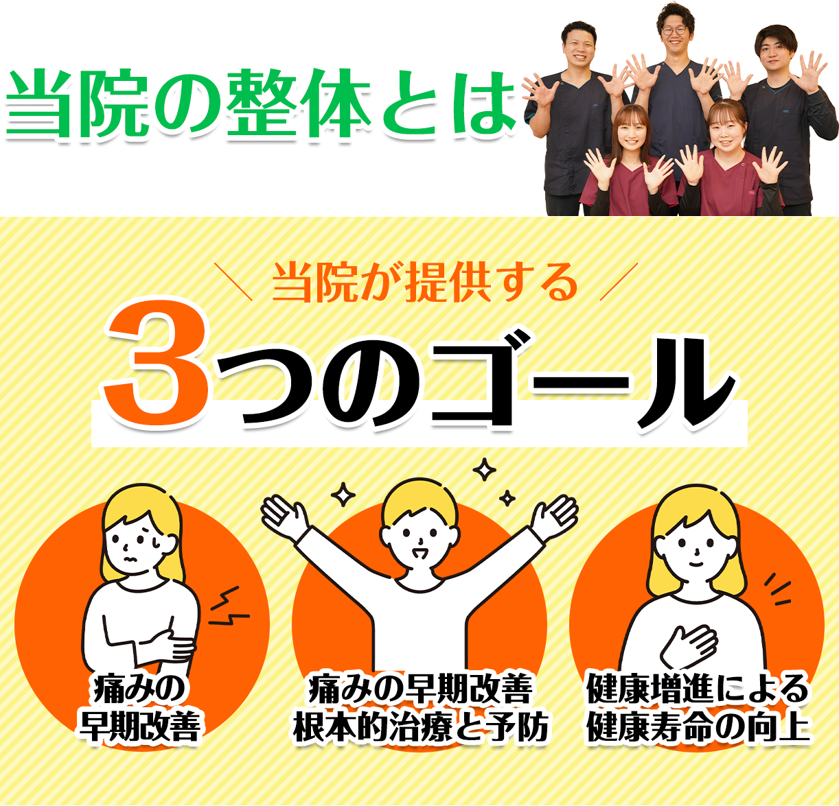 当院の整体とは 3つのゴール
